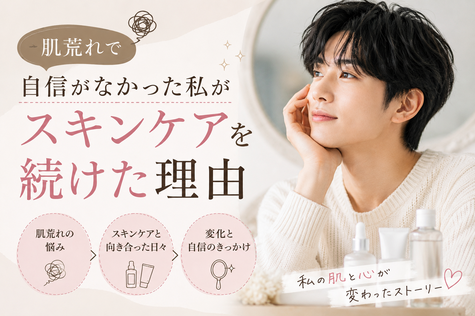 男性 肌荒れ 自信 スキンケア