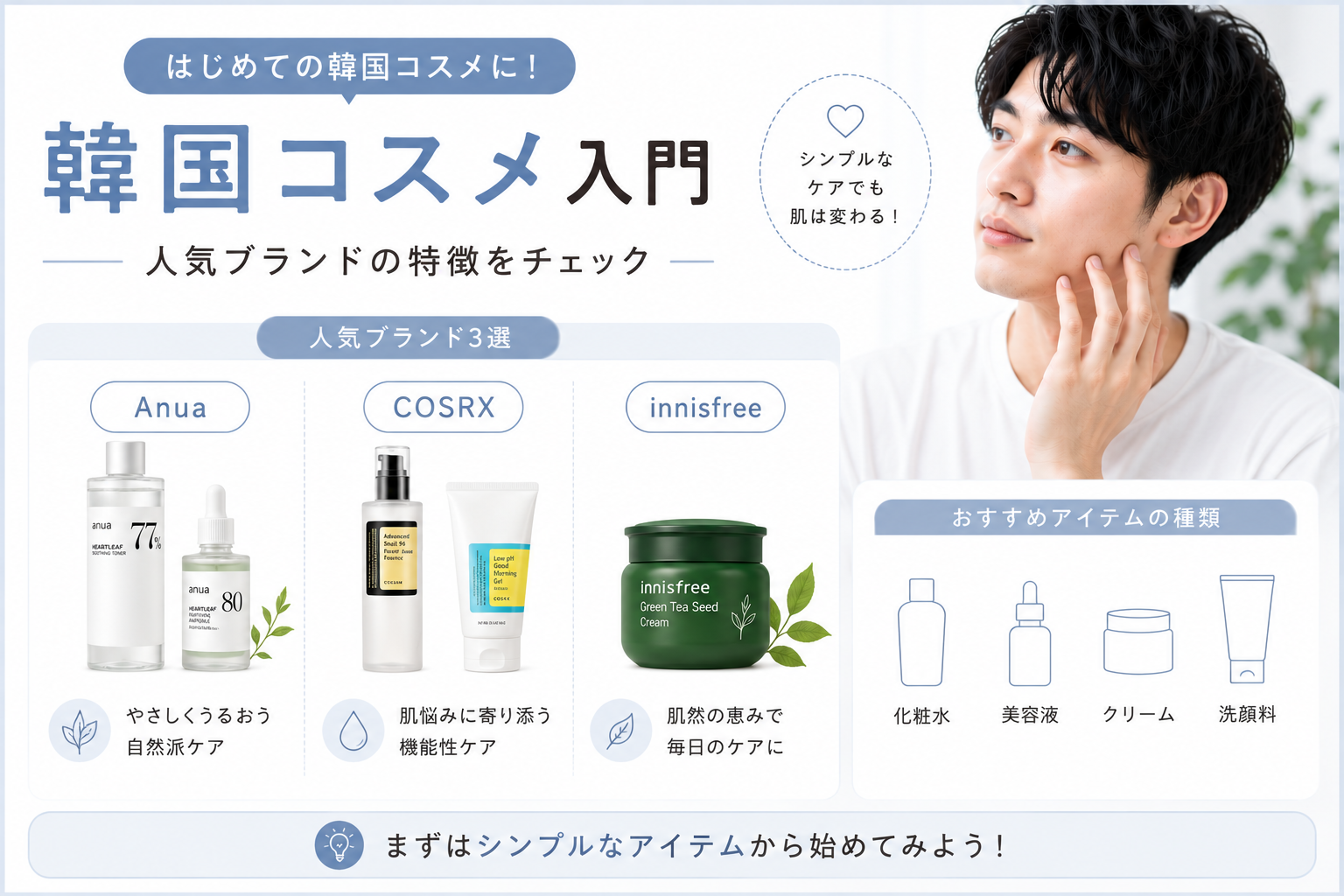 韓国コスメ ブランド おすすめ 男性 スキンケア